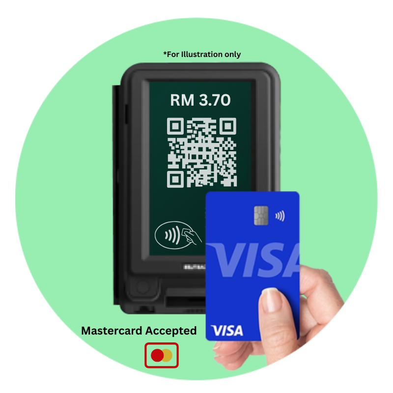 Card reader