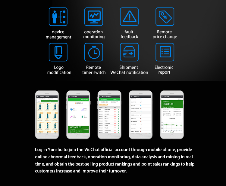 Yunshu Powered SaaS
